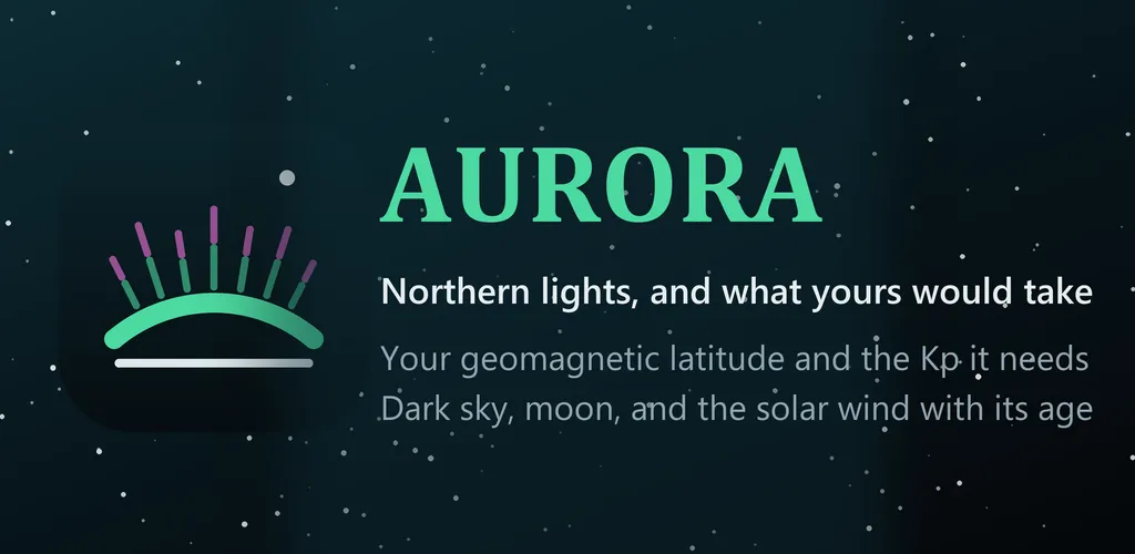 Aurora: Northern lights, and what yours would take